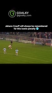 193K views · 1.7K reactions | Bro used the cheat code! Follow @goalky_com for banger ⚽ content. Goalky 聾 Score Saver. #football #goalky #scoresaver #soccer #tournament #goalkeeper #goals #johanncruyff #cryuff #penalty #ajax | Goalky | Facebook