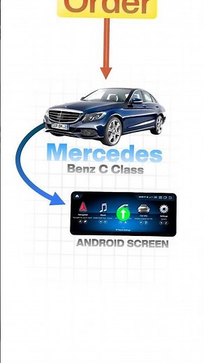 Mercedes C-Class Android Screen Upgrade 😱