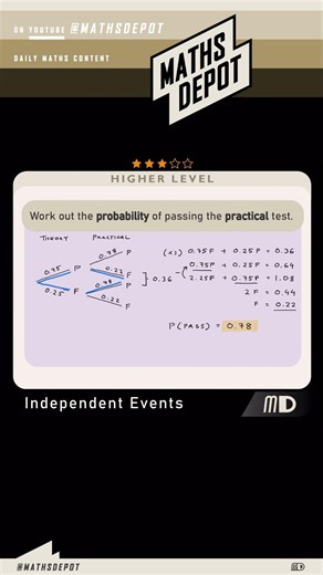 Master PROBABILITY Trees! 🌳 (Passing the Practical Test) #math #shorts #mathsshorts #mathstricks