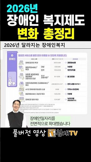 A Comprehensive Summary of Changes to the Welfare System for Persons with Disabilities in 2026