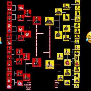 Dave Chappelle vs Katt Williams: Who's the Funniest Black Comedian of All Time? (FINALS)