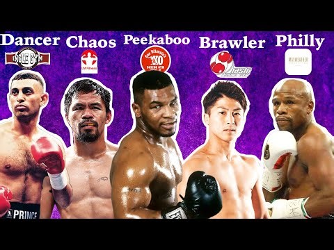 Every Boxing Gym and its Style Explained...