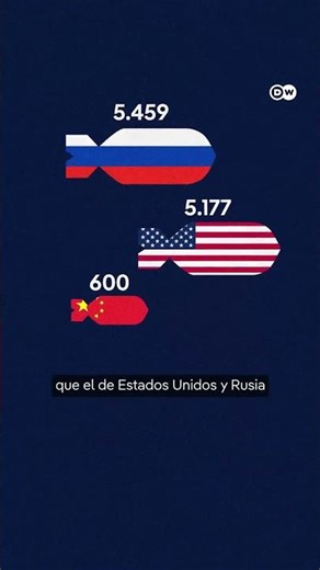 Por qué China ha multiplicado su armas nucleares de tierra, mar y aire