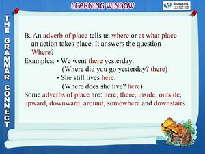 Adverbs | Types of Adverbs | Grammar for Class 5
