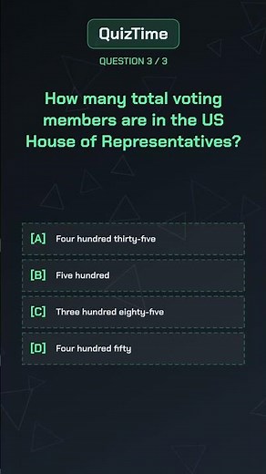 US Government Quiz: Test Your Political Knowledge! 🇺🇸