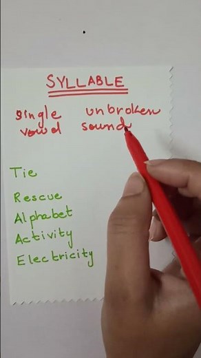 What is syllable? Definition with Examples