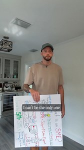 Your SME knows how everything gets done, but they’re not always available. With Scribe Workflow AI, their expertise becomes a step-by-step guide anyone can follow. And with Scribe's Guide Me feature, teammates get on-screen walkthroughs that make every task easier to do, the right way! Upgrade to Scribe Pro to: 💻 Capture processes across both desktop and web 💡 Improve and streamline workflows with AI suggestions 📘 Unlock advanced editing and sharing features Fewer repeat questions. Fewer bloc