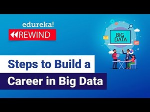 Steps to Build a Career in Big Data | Big Data Training | Edureka | Big Data Rewind - 6