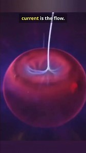 "Why Do Your Lights Dim? Voltage Drop Explained in 60 Seconds!” #educationalshorts#facts #networking