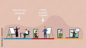 Teachers give hybrid or blended learning to students