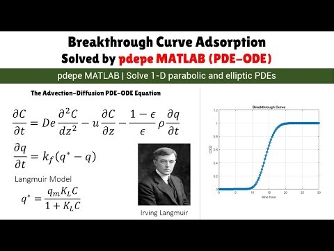 Breakthrough Curve Adsorption Solved by pdepe MATLAB (PDE-ODE) Solve 1-D parabolic and elliptic PDEs