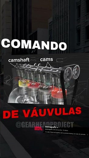 COMO FUNCIONA O VTEC? - Explicamos em 1 minuto!