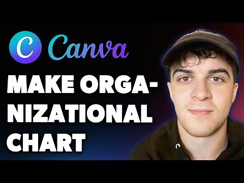 How to Make Organizational Chart in Canva (Full 2025 Guide)