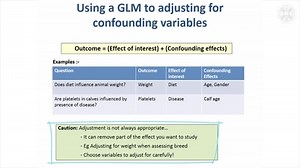 9. Using GLMs to Adjust for Confounding Variables & Using GLMS for Prediction