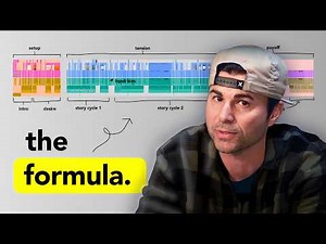 I Studied EVERY Mark Rober Video (here's how he solved YouTube)