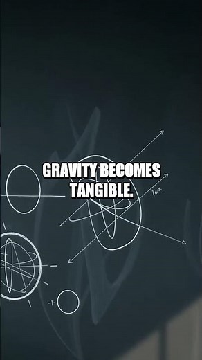The Home Gravity Pendulum: Measuring g with a Simple Swing