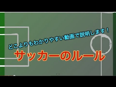 世界一わかりやすいサッカーの初歩的ルール説明：その１