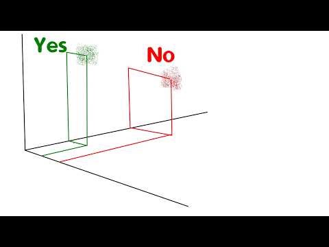 Learn To Code Voice Recognition WIth A.I. Part 20: Technicals Of Confidence