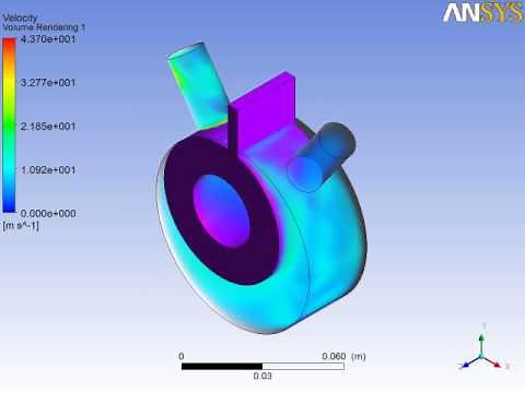 ロータリーコンプレッサの解析事例 流速分布アニメーション