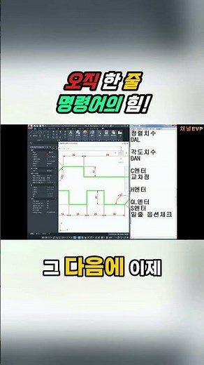 Learn how to use your PC at a glance with simple commands!