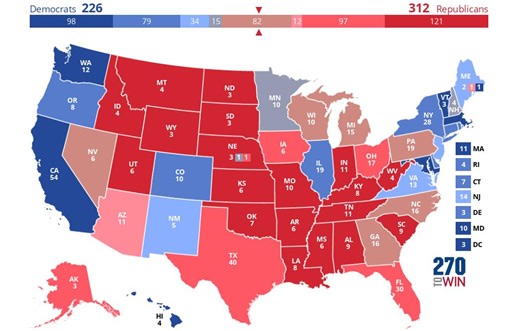 270toWin - 2028 Presidential Election Interactive Map | Richard Arlin Walker