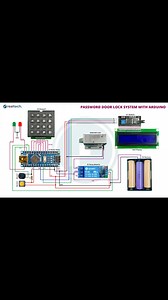 2K views · 14 reactions | How to Make a Password Door Lock System Using Arduino, 4x4 Keypad, I2C LCD and Solenoid Lock | Real Tech | Facebook