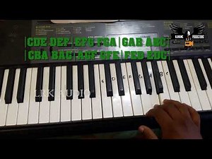 Basic Keyboard tutorials in Kannada | ep-2| basic fingering exercise | LRK PRODUCTIONS INDIA