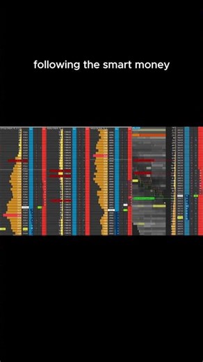 #sierrachart #scalping #orderflow
