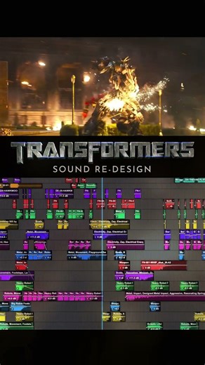 Sound Designing Transformers 🤖