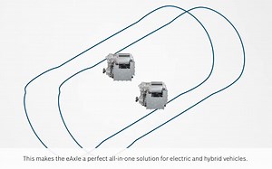 博世电传动系统BOSCH E AXLE
