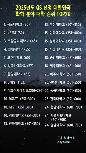 2025년도 QS 선정 대한민국 화학 분야 대학 순위 TOP26 🧪 #화학과순위 #이공계취업 #화학공학과 #대학순위 #QS세계대학순위