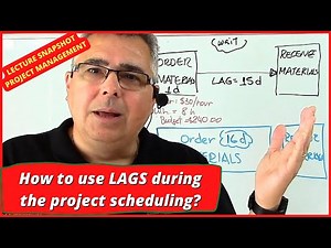 How to use LAGS in a project network? LAGS can prevent problems in the project schedule.