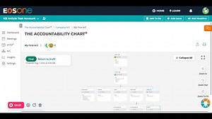 Build your Accountability Chart