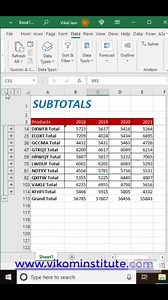 Subtotal in excel 😎😎😎 #subtotal #subtotales #Excel #excetips #vikominstitute #excelearning #datascience #dataentry #excelpro #exceltricks @jainvikal #technicalanalysis #analysis #spreadsheets #vikaljain #technology #dataanalytics #microsoftexcel #consultant #office365 #instagram #instagramreels #learnexcelfree #msexcel #financeprofessiona | Excel By Vikal