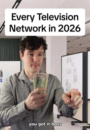 The Future of Video Game Shows on Television