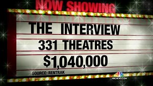 PlayStation Restored After Lizard Squad Hack Attack: Sony