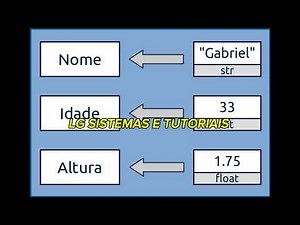 INTRODUÇÃO AO PYTHON COMPLETO !!