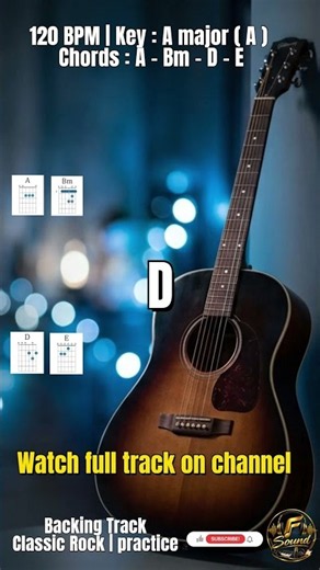 Classic Rock Backing Track 120 BPM (A Major) #shorts