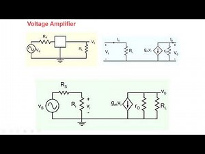 Amplifiers: part -1 : ESC201T: L25