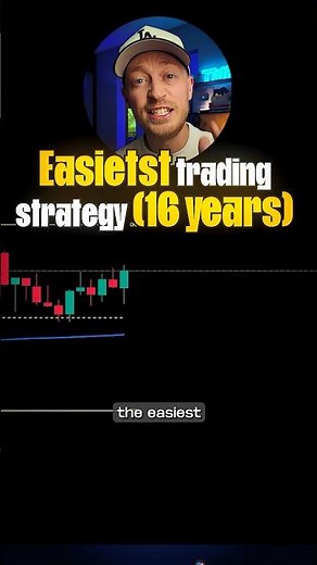 EASIEST FX Trading Strategy I’ve ever used (ORB)