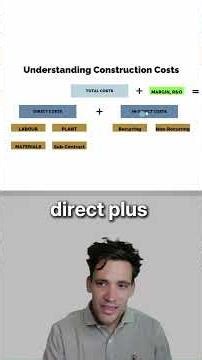 Understanding Construction Cost Breakdowns