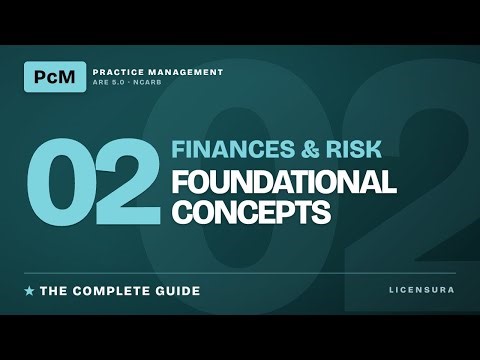 Finances & Risk: Complete Guide | ARE 5.0 PcM Module 2 | NCARB Exam Prep