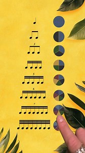 Pyramid Note 1,2,3,4,5,6,7,8 🌸 | Drumidea