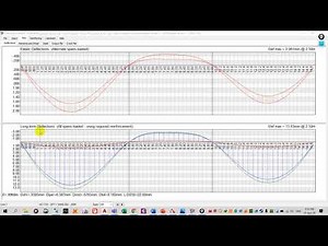 Design of normal +transfer beams in prokon | تصميم الكمرات علي برنامج البروكون