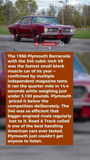Plymouth Built the Quickest Small Block Muscle Car of 1968 and Nobody Noticed