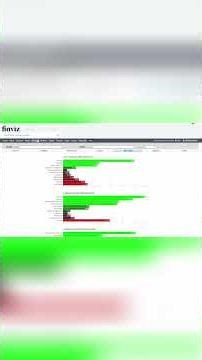 Finviz Screener Presets How to Use Built In Screens the Right Way