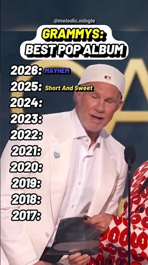 Every "Best Pop Album" Winner (2017-2026) 🏆 | Lady Gaga to Adele