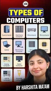 Types Of Computers | ICT | #ugcnetpaper1 #ugcnetexam #ict