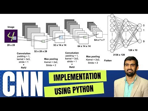 Deep Learning Tutorial -16 | CNN Implementation Using Python On Google Colab