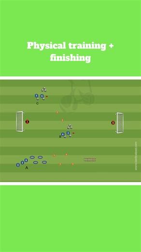 Enjoycoach on Instagram: "⚽ Finishing with a shot on goal + physical training 💥 Explosiveness, sprint, quick execution. 👇 See the drill in the reel."